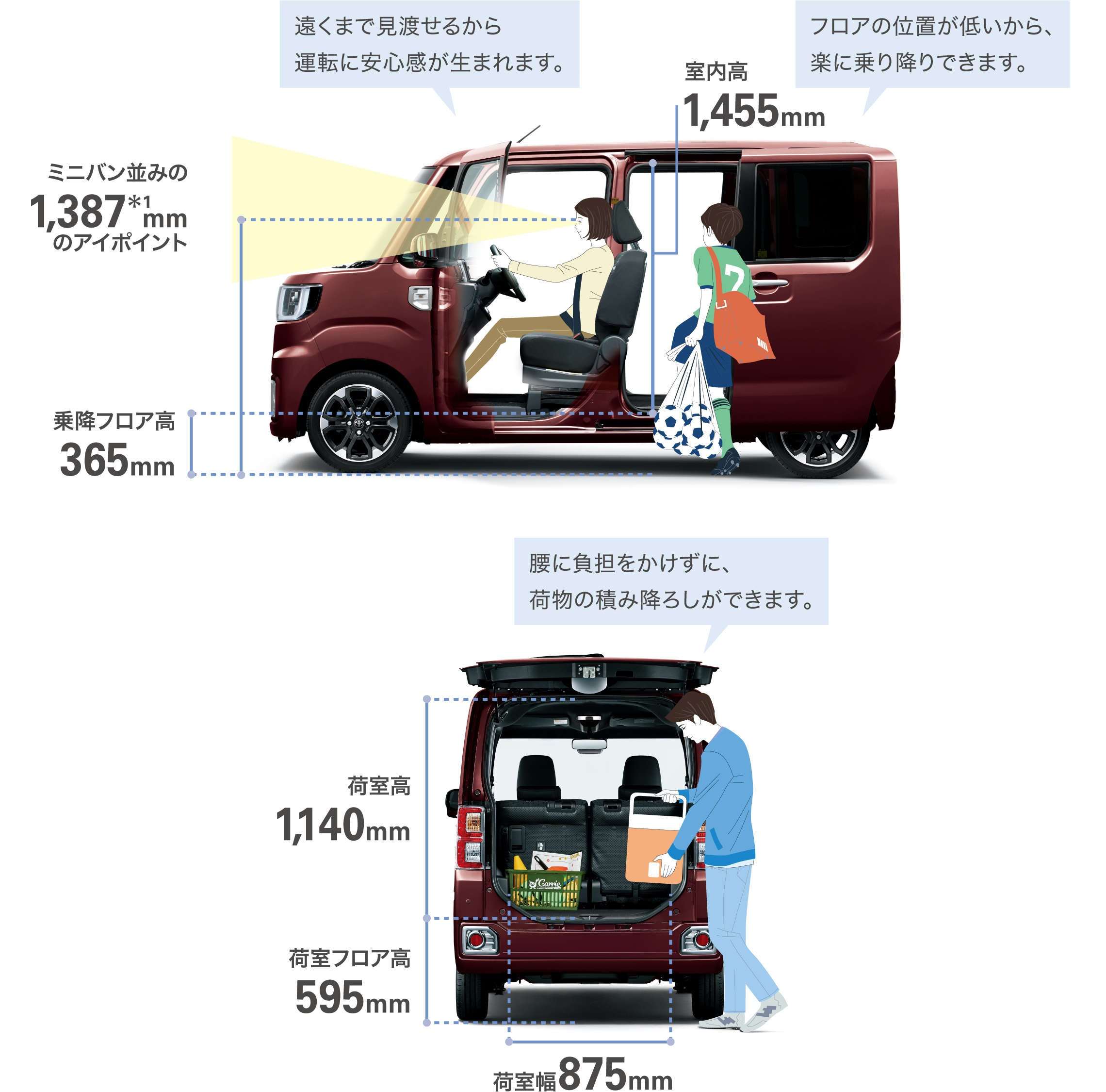ピクシス メガ 室内 トヨタカローラ函館株式会社