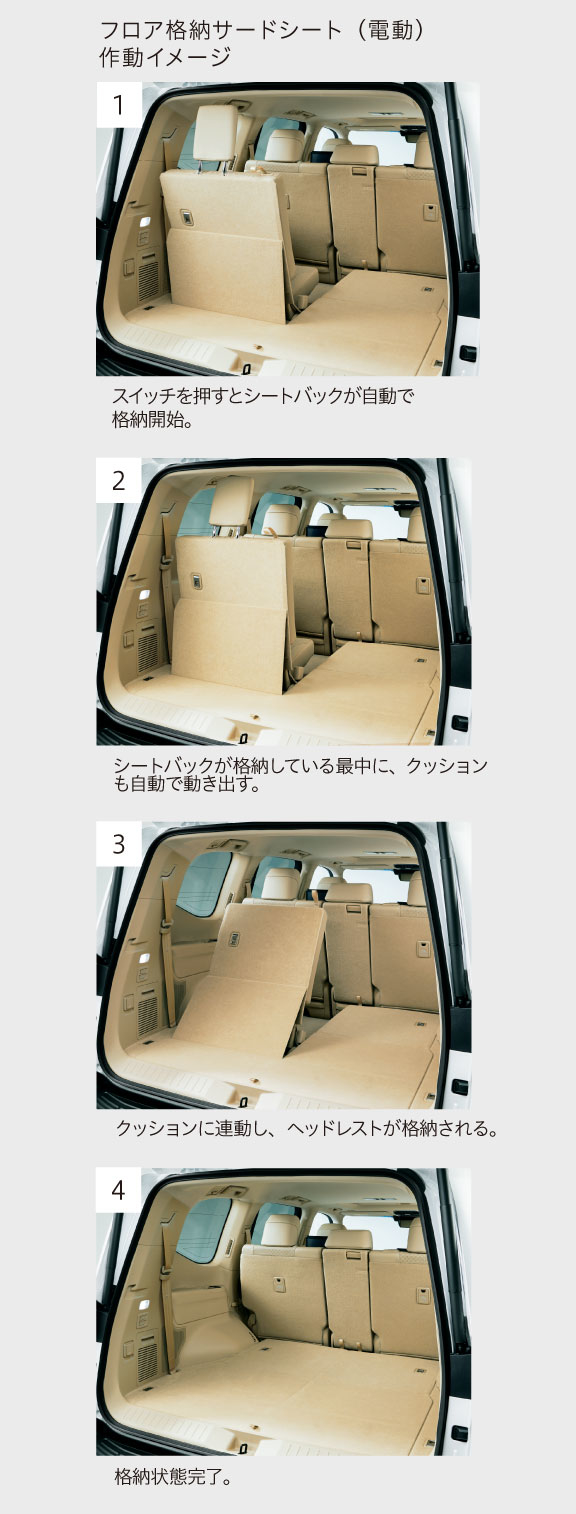 素敵な ランドクルーザー | トヨタカローラ函館株式会社 | 特長 コレクション