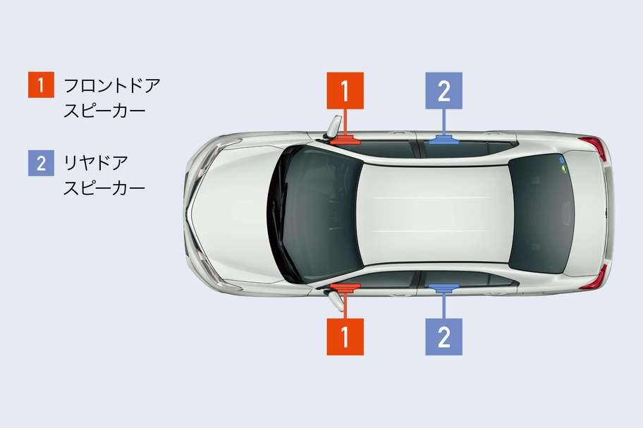 クリアなサウンドを演出する配置。
