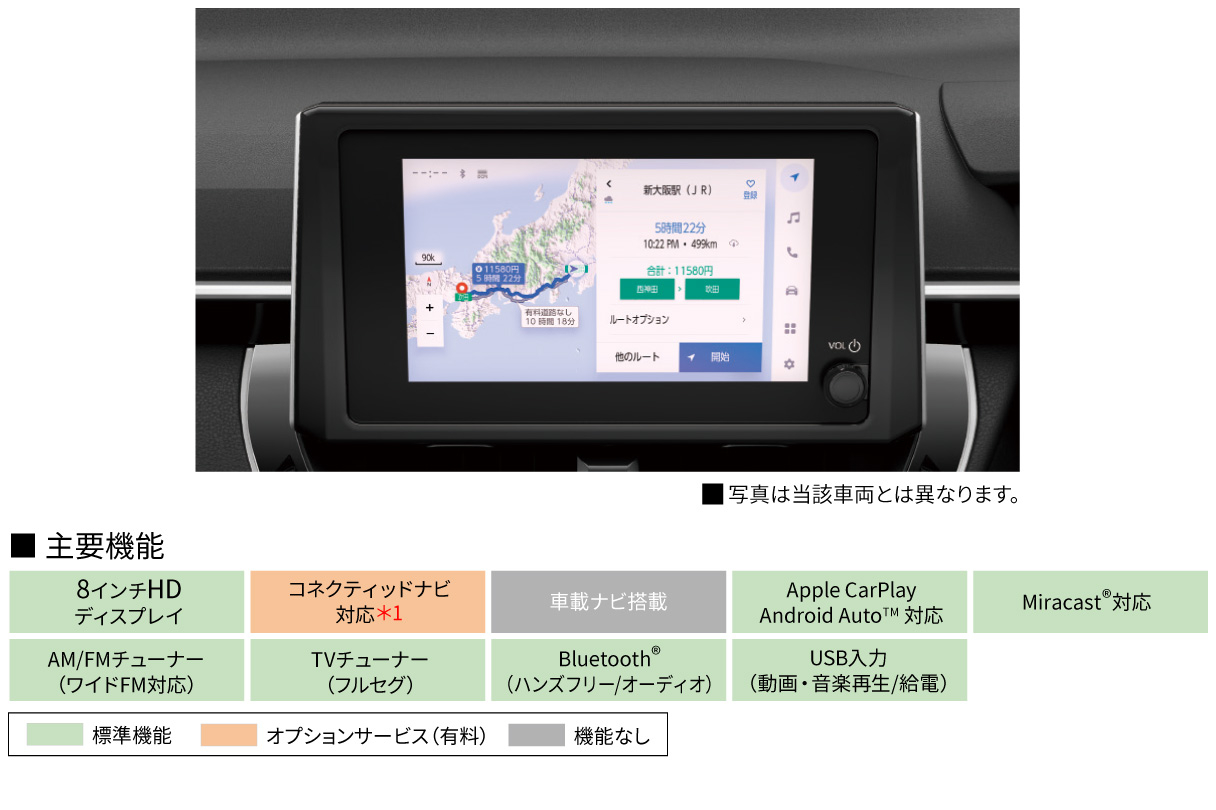 GRカローラ | コネクティッド | トヨタカローラ函館株式会社