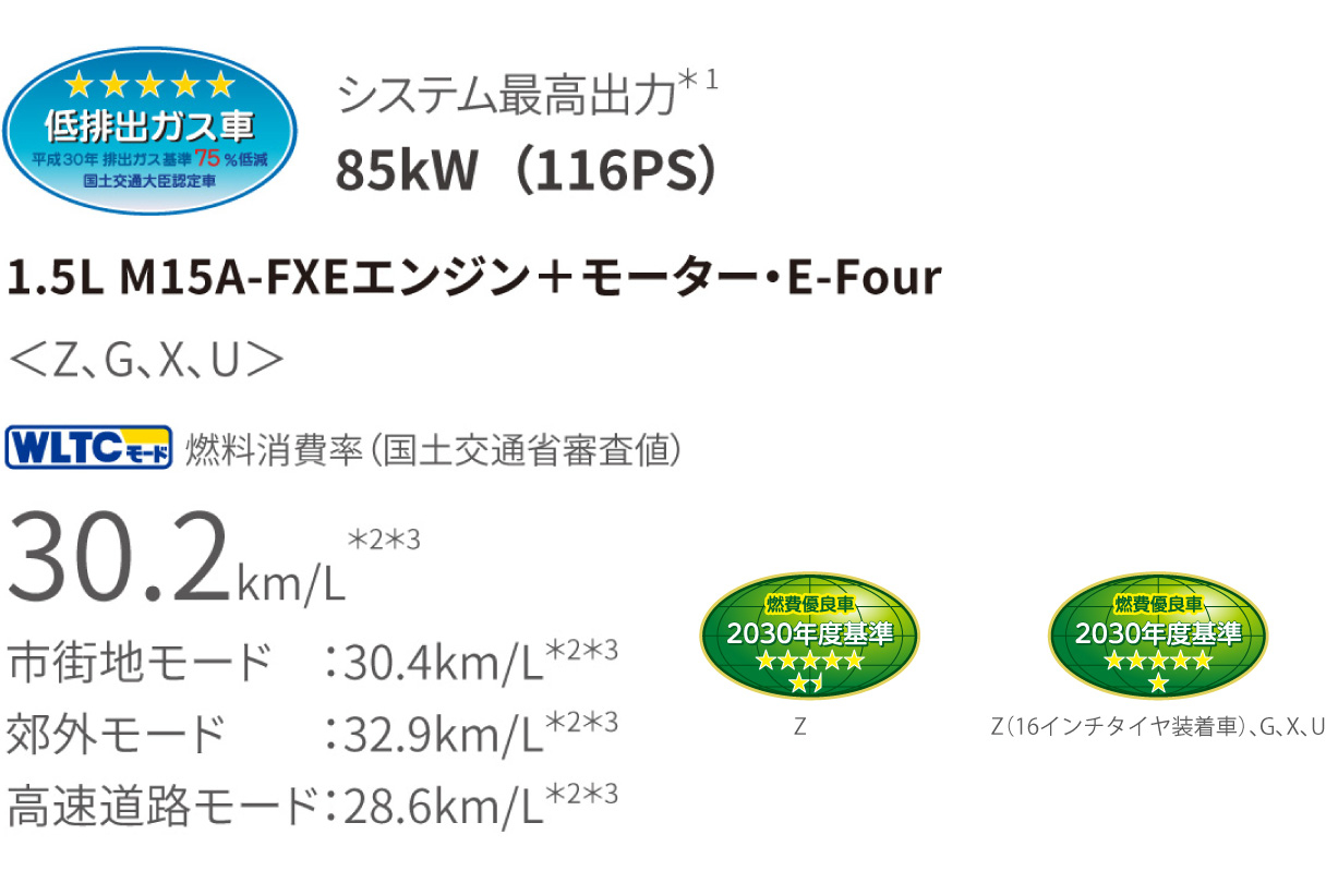 yaris_performance_img02