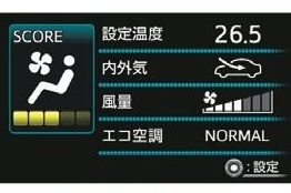 エコ情報画面