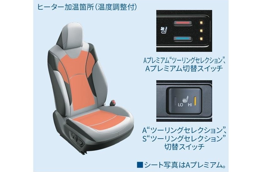 快適温熱シート(運転席・助手席)